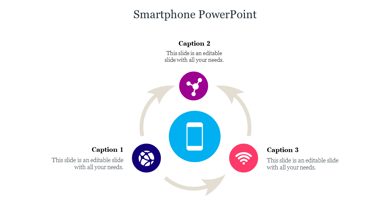 Smartphone PowerPoint
